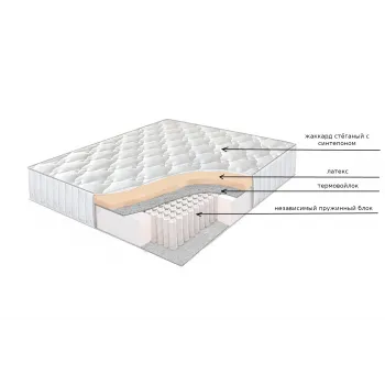 Матрас Люкс независимый с латексом - купить с доставкой по России