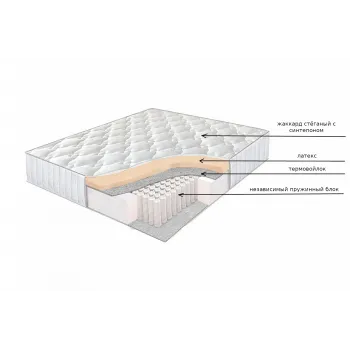 Матрас Люкс независимый с латексом - купить с доставкой по России