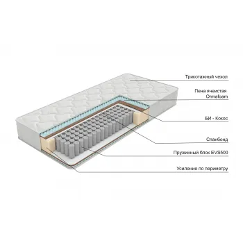 Матрас Optima EVS - купить с доставкой по России