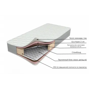 Матрас Classic bonnell - купить с доставкой по России